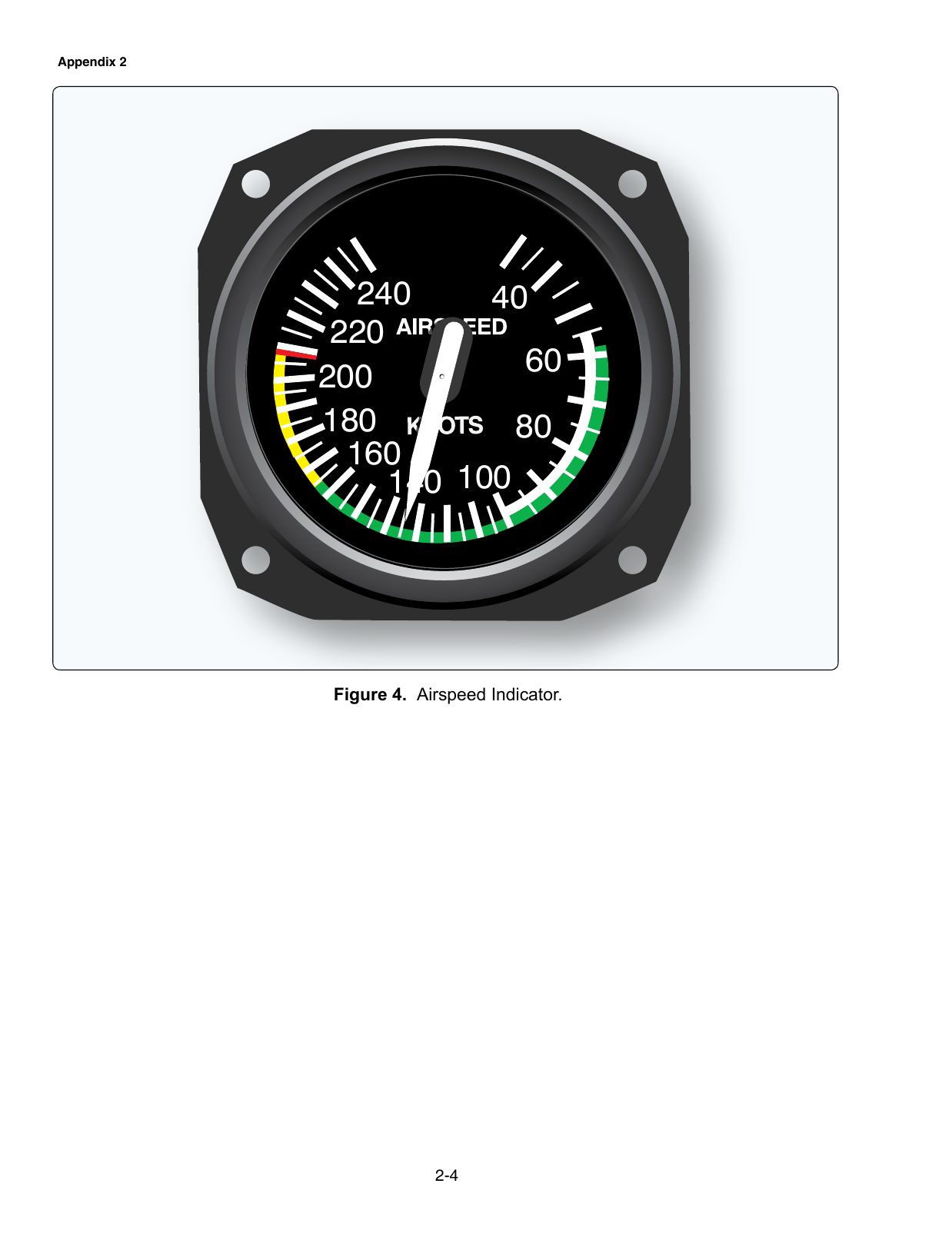 Figure 4. Airspeed Indicator. An airspeed indicator with colored arcs (white, green, yellow) and the red radial line.