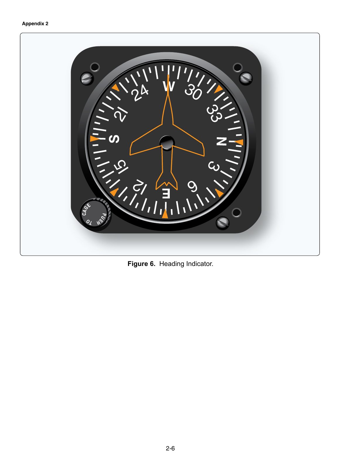 Figure 6. Heading Indicator. A heading indicator (directional gyro) face.