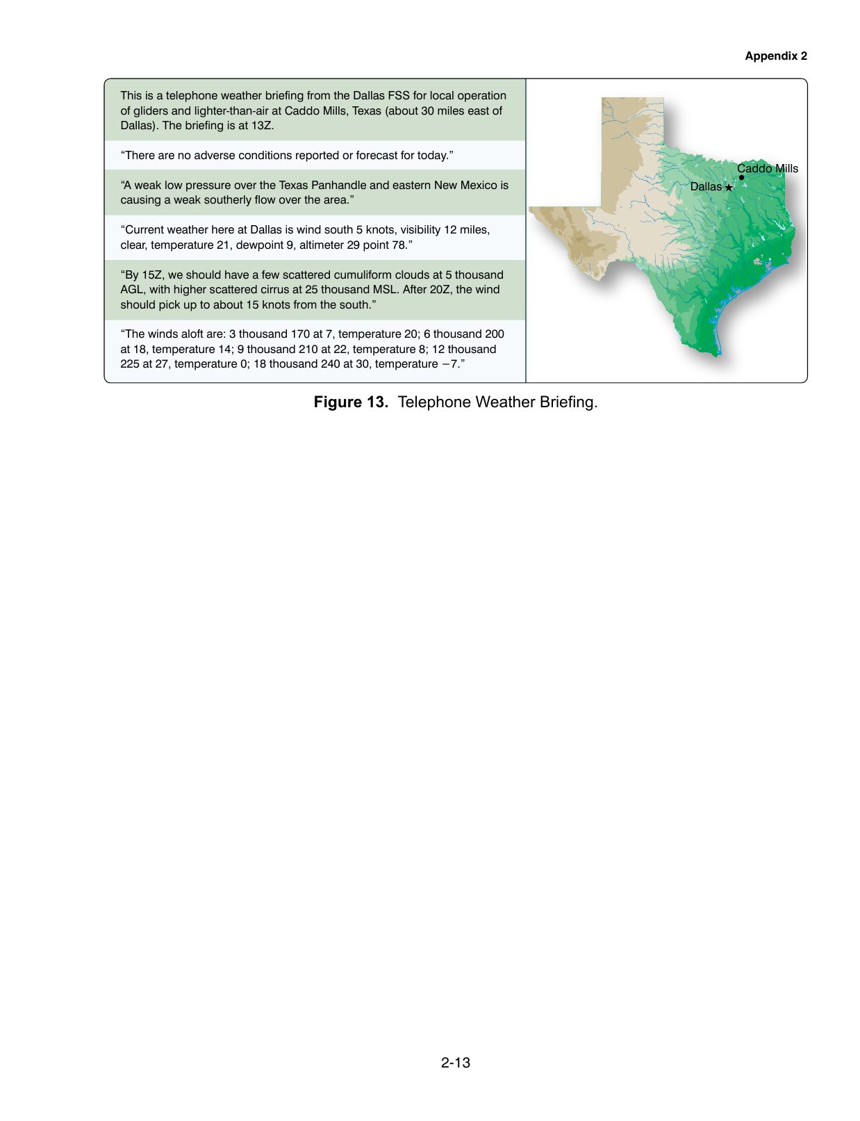 Figure 13. Telephone Weather Briefing. A transcribed telephone weather briefing to interpret.
