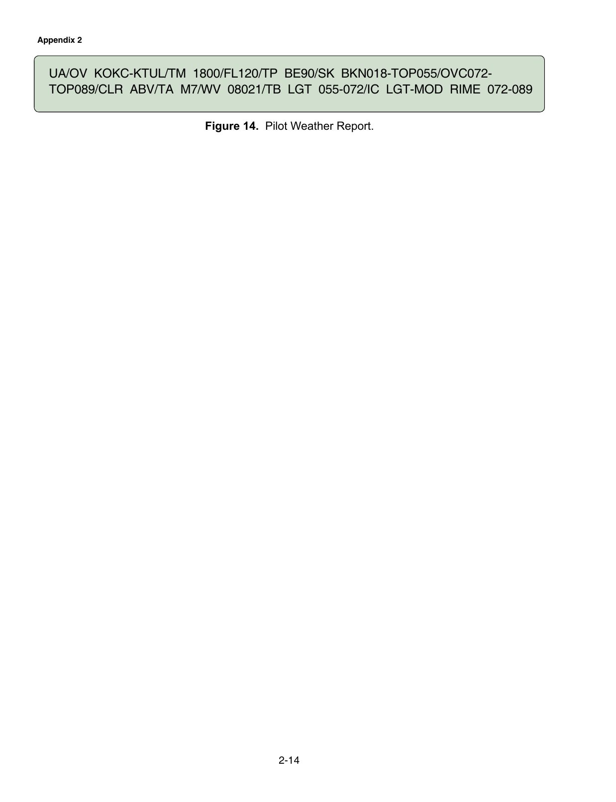 Figure 14. Pilot Weather Report (PIREP). A coded pilot weather report (PIREP/UA) to decode.