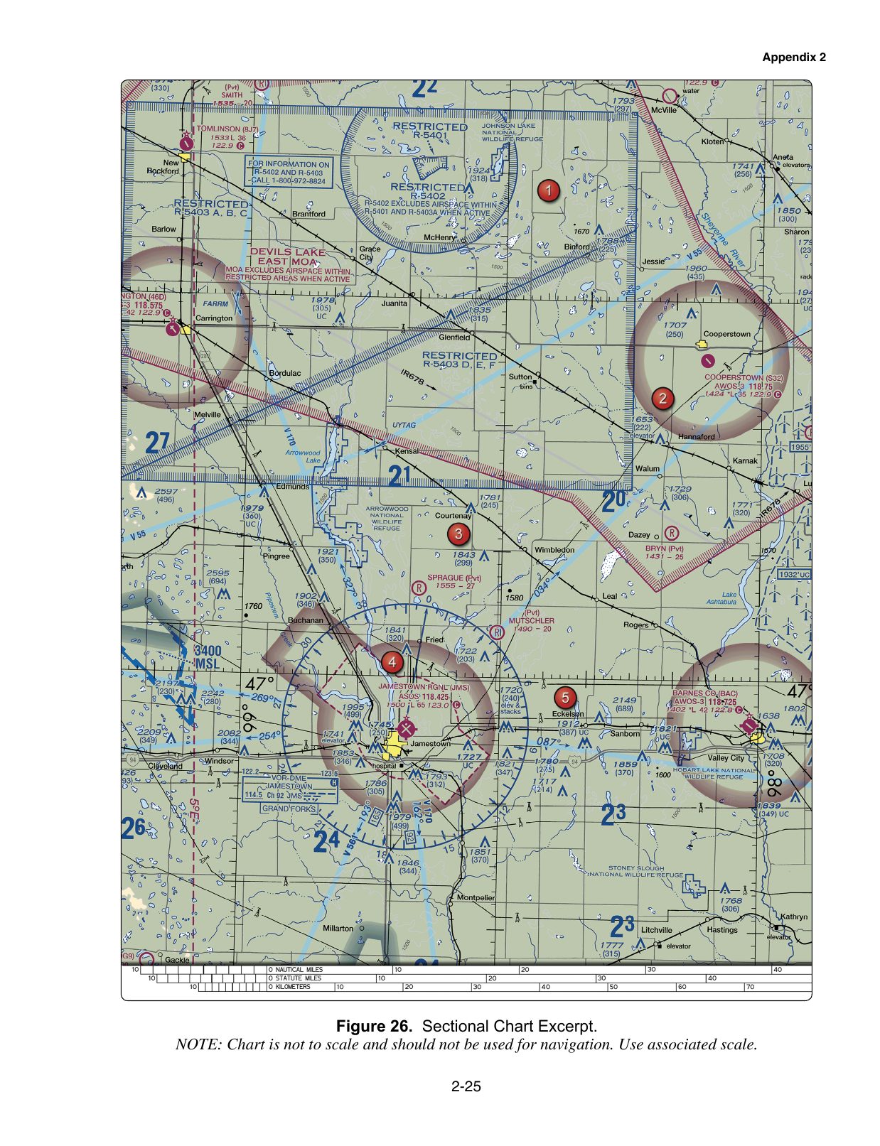 Figure 26. Sectional Chart Excerpt. Excerpt from a VFR sectional aeronautical chart, reproduced from the FAA knowledge-test supplement. Enlarge to read airport data, airspace boundaries, terrain and obstruction elevations, navaids and radio frequencies referenced by the associated test questions.