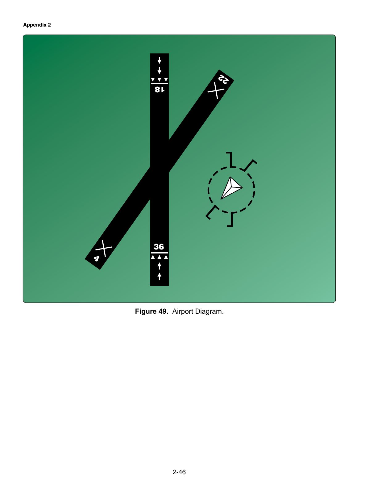 Figure 49. Airport Diagram. An airport diagram showing runway layout, taxiways and hold positions.