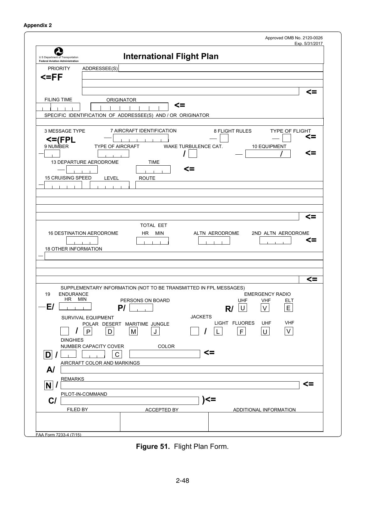 Figure 51. Flight Plan Form. A blank/filled FAA VFR flight plan form to interpret its fields.