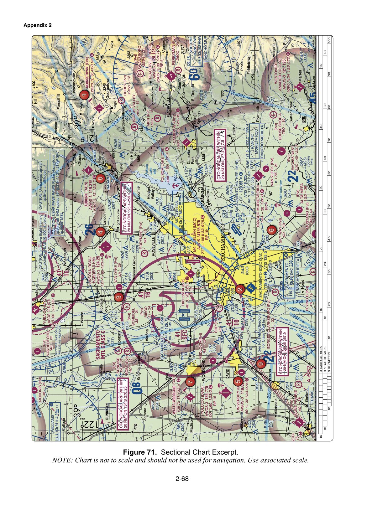 Figure 71. Sectional Chart Excerpt. Excerpt from a VFR sectional aeronautical chart, reproduced from the FAA knowledge-test supplement. Enlarge to read airport data, airspace boundaries, terrain and obstruction elevations, navaids and radio frequencies referenced by the associated test questions.