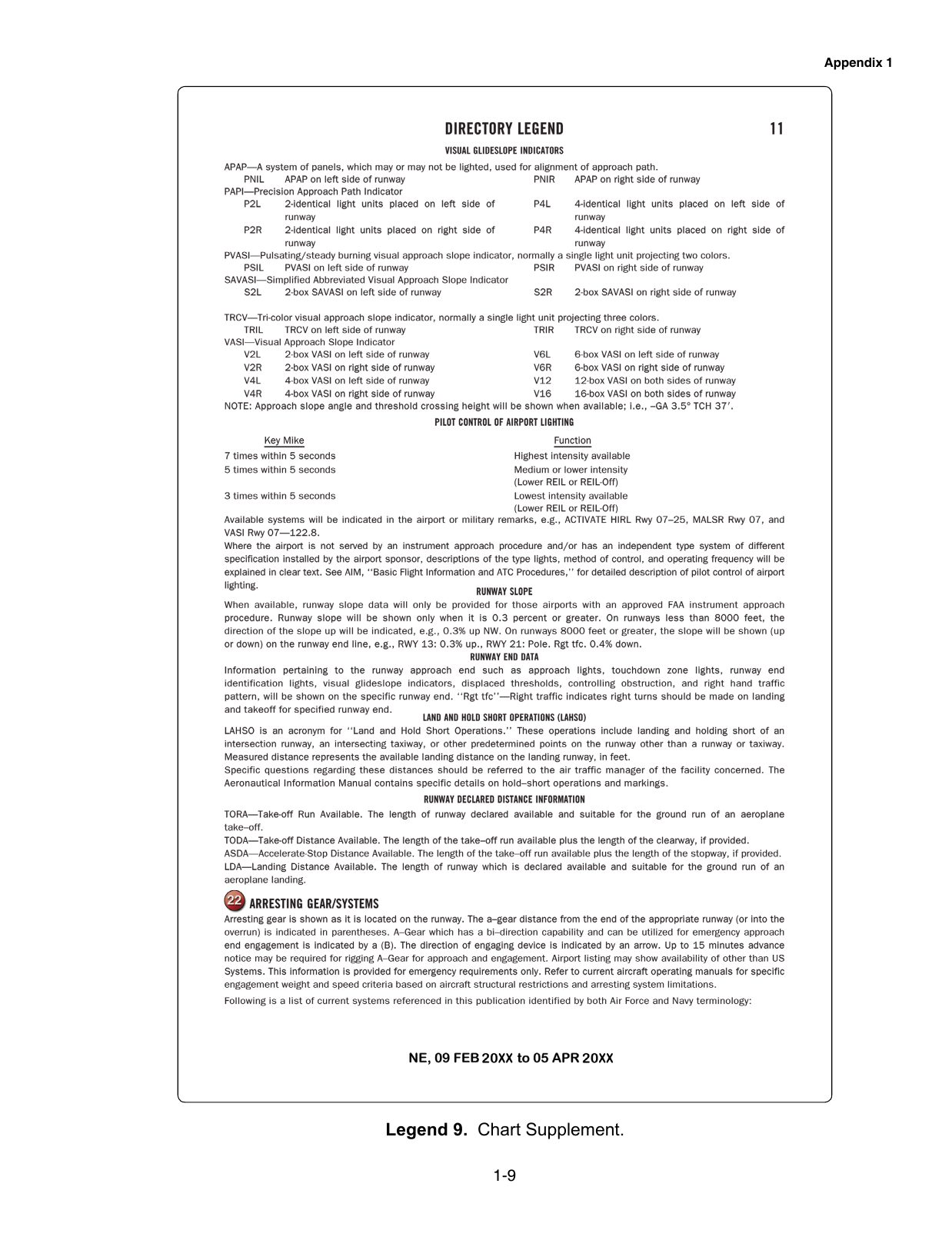 Legend 9. Chart Supplement Legend. Legend page explaining how to read Chart Supplement (Airport/Facility Directory) entries: airport, runway, frequency, lighting and services notation.