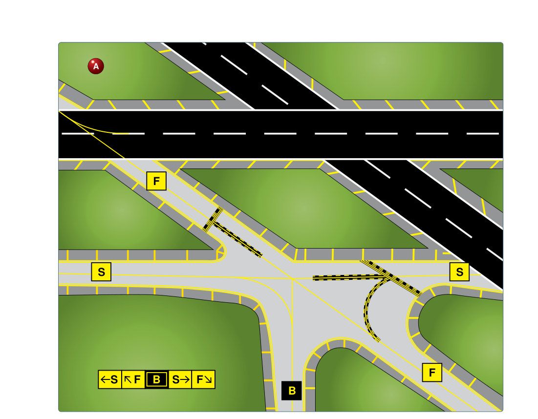 Diagram of a taxiway intersection with a yellow direction sign array reading left S, F, location B, right S, F.