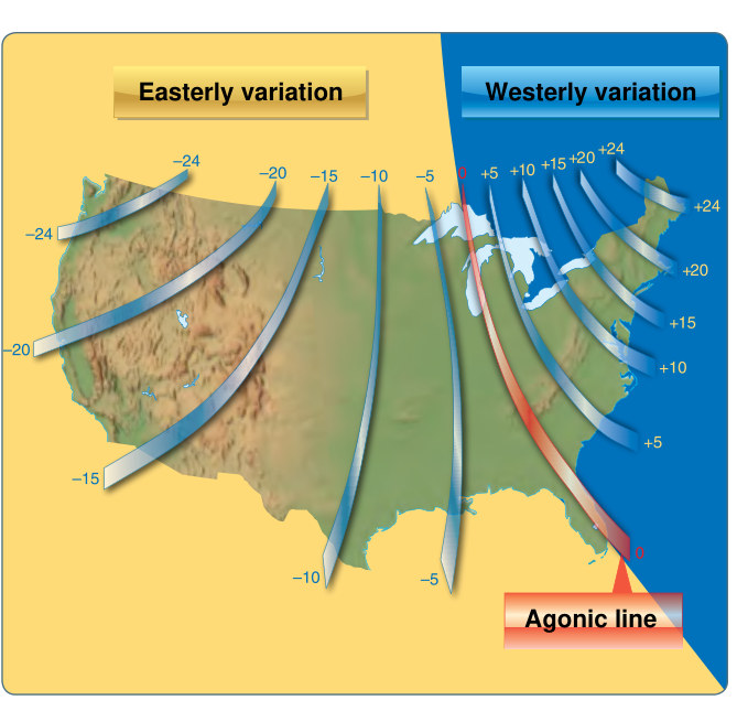 Figure 16-9. Magnetic variation across the U.S. shown by easterly and westerly isogonic lines and the agonic line.